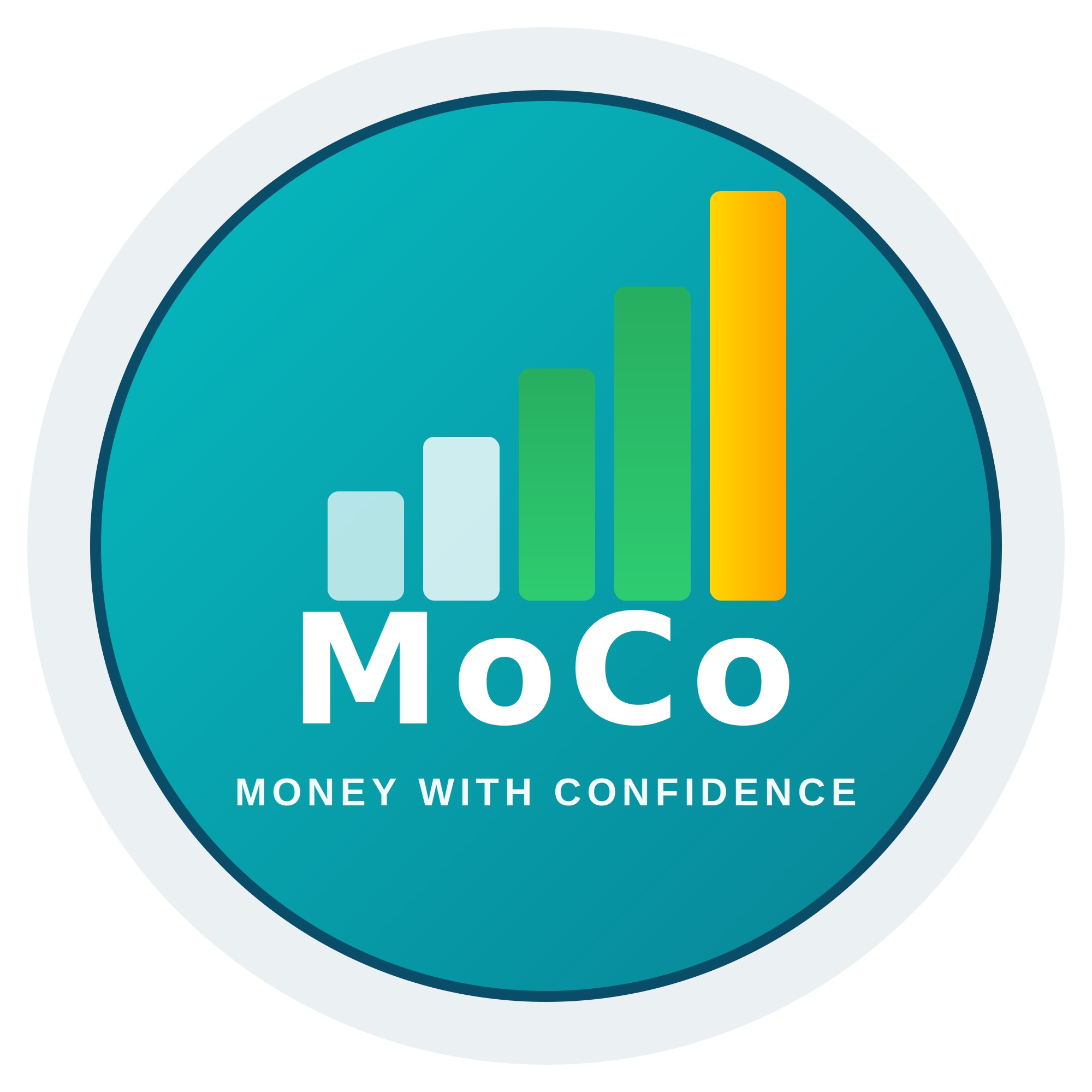 MoCo - Money with Confidence